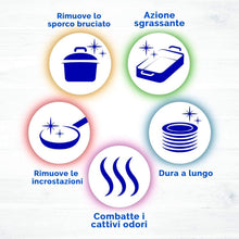 Carica l'immagine nel visualizzatore di Gallery, 3x Nelsen Detersivo Liquido Sgrassante Profumo di Limone Sapone per Piatti 5 Azioni - Flacone da 900ml
