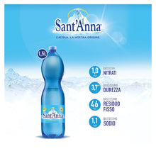 Carica l'immagine nel visualizzatore di Gallery, Acqua Sant'Anna Pack 1,5L Lievemente Frizzante | 36 Bottiglie | Acqua Minerale Lievemente Frizzante Oligominerale Minimamente mineralizzata | Plastica 100% Riciclabile