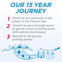 Carica l'immagine nel visualizzatore di Gallery, Evian - Mineral Water - 500ml (Case of 24)