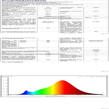 Carica l'immagine nel visualizzatore di Gallery, 2 Pezzi Lampada Da Comodino Touch Dimmerabile Lampada Da Tavolo LED Paralume in