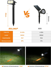 Carica l'immagine nel visualizzatore di Gallery, Luci Solari Da Esterno, 36 LED Faretti Solari Da Giardino, Cortile, Vialetto, Pi