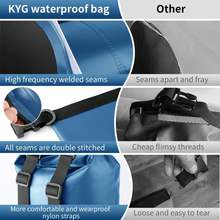 Carica l'immagine nel visualizzatore di Gallery, Borsa Impermeabile a Tracolla Regolabile Dry Bag 5L/10L/20L Kit 3 in 1 Marsupio