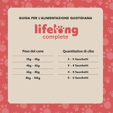 Carica l'immagine nel visualizzatore di Gallery, Marchio Amazon - Alimento Completo per Cani Adulti - Selezione Di Carne in Gela