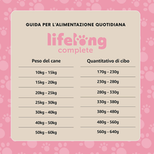 Carica l'immagine nel visualizzatore di Gallery, Marchio Amazon- Complete - Alimento Secco Completo per Cani Adulti Con Salmone