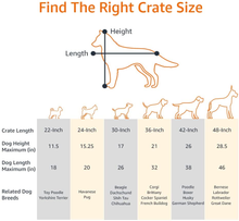 Carica l'immagine nel visualizzatore di Gallery, Gabbia per Cani in Metallo, Pieghevole, Con Vassoio Di Base E Doppio Sportello,