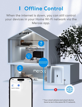 Carica l'immagine nel visualizzatore di Gallery, Ciabatta Multipresa Smart Con Homekit E Alexa, Multipresa Wifi Intelligente Con