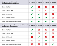 Carica l'immagine nel visualizzatore di Gallery, Deflettore Condizionatore & Aria Condizionata, 69X24 Cm, SPLIT Made in Italy