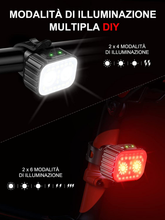 Carica l'immagine nel visualizzatore di Gallery, Luci Bici Anteriori & Posteriori, USB Ricaricabile Luce Bici Super Luminosa, Imp