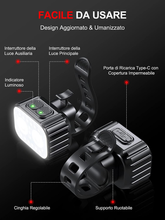Carica l'immagine nel visualizzatore di Gallery, Luci Bici Anteriori & Posteriori, USB Ricaricabile Luce Bici Super Luminosa, Imp