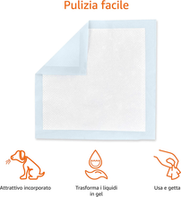 Carica l'immagine nel visualizzatore di Gallery, , Tappetini per L'Addestramento Di Cani E Cuccioli, Design a 5 Strati a Prova Di