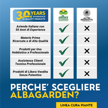 Carica l'immagine nel visualizzatore di Gallery, - Diserbante Totale Glifosate Gliphogan Top Erbicida per Diserbo Erbacce Ad Azio