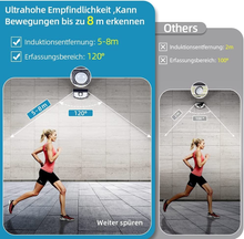 Carica l'immagine nel visualizzatore di Gallery, Faretti Solari a Led Da Esterno IP67 Con Sensore Di Movimento Lampade Solari a L