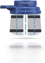 Carica l'immagine nel visualizzatore di Gallery, Blue Accessori | per La Cucina | Filtro Di Ricambio Con Tecnologia Di Filtraggio