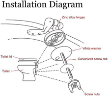 Carica l'immagine nel visualizzatore di Gallery, Cerniere Del Sedile Del WC Coppia Di Cerniere Di Ricambio Rifinite in Lega Copri