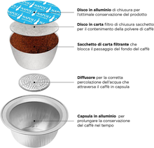 Carica l'immagine nel visualizzatore di Gallery, Caffè D'Italia, Multipack 128 Capsule, 8 Box Da 16 Capsule, Napoli, Intensità 10