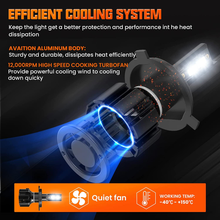 Carica l'immagine nel visualizzatore di Gallery, H4 LED 15000LM Lampadine per Fari Auto, 80W 12V, 6500K Bianco Freddo