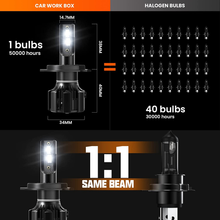 Carica l'immagine nel visualizzatore di Gallery, H4 LED 15000LM Lampadine per Fari Auto, 80W 12V, 6500K Bianco Freddo