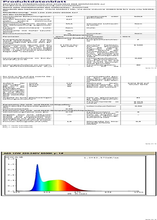 Carica l'immagine nel visualizzatore di Gallery, Ampoule LED E27 Lumière Froide 6400K, 12W Equivalent A 73W, 1020 Lumen Ampoule A