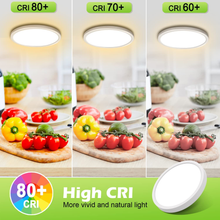 Carica l'immagine nel visualizzatore di Gallery, LED Plafonnier Plafond 18W (=150W) Lampada De 3000K 1600LM Imperméable À L’Eau