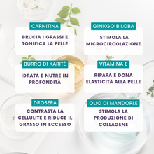 Carica l'immagine nel visualizzatore di Gallery, Beurre Corps Minceur Haute Définition Crème Anti-cellulite Professionnel, Id