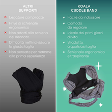 Carica l'immagine nel visualizzatore di Gallery, Baby Carrier Easy To Wear (Easy On), Adjustable Unisex - Marsupial