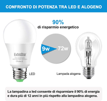 Carica l'immagine nel visualizzatore di Gallery, Birne mit Sensor, E27 Nan LED mit Sensor Dämmerig für Draußen, A