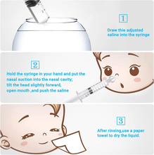 Carica l'immagine nel visualizzatore di Gallery, 2 Pièces Arroseur Nasale, Lot Irrigateur Nasal Enfants, Arroseur Nasale Avec S