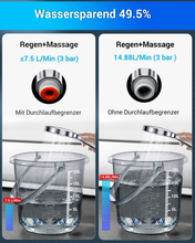Carica l'immagine nel visualizzatore di Gallery, Kopfbrause Dusche Mit Rohr Anti-kalk - Hochdruck Einsparung Wasser Dusche So