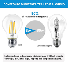 Carica l'immagine nel visualizzatore di Gallery, LED Leuchtmittel E27, 8W (Entspricht 80W), 800 Lumen, Klar Licht Heiß- Pacc