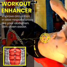 Carica l'immagine nel visualizzatore di Gallery, Slim Crème Abdominale Homme Thermogénique Amincissante Ventre Et Hanches Brûle G