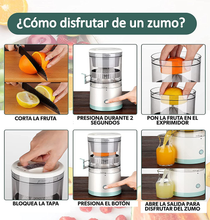 Carica l'immagine nel visualizzatore di Gallery, Electric Citrus Juicer - Portable and Rechargeable USB Citrus Juicer - S