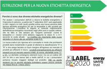 Carica l'immagine nel visualizzatore di Gallery, Ampoule LED GU10 De Encastré Smart Wifi, 5W Equivalent A 32W, 350Lm, Compatible