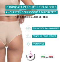 Carica l'immagine nel visualizzatore di Gallery, Butter Körper Verringerung Der High-Definition Creme Cellulite Professional, Id