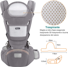 Carica l'immagine nel visualizzatore di Gallery, Tragesack Kleinkinder Ergonomic, Tür Kind Mit Sitz Multiposition, Mit Armlehne
