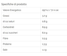 Carica l&#39;immagine nel visualizzatore di Gallery, CAPONATA DI MELANZANE SICILIANA lattina da 200 gr. F.lli Contorno - Confezione da 15 lattine da 200 gr.cadauna (Tot. 3 Kg,)
