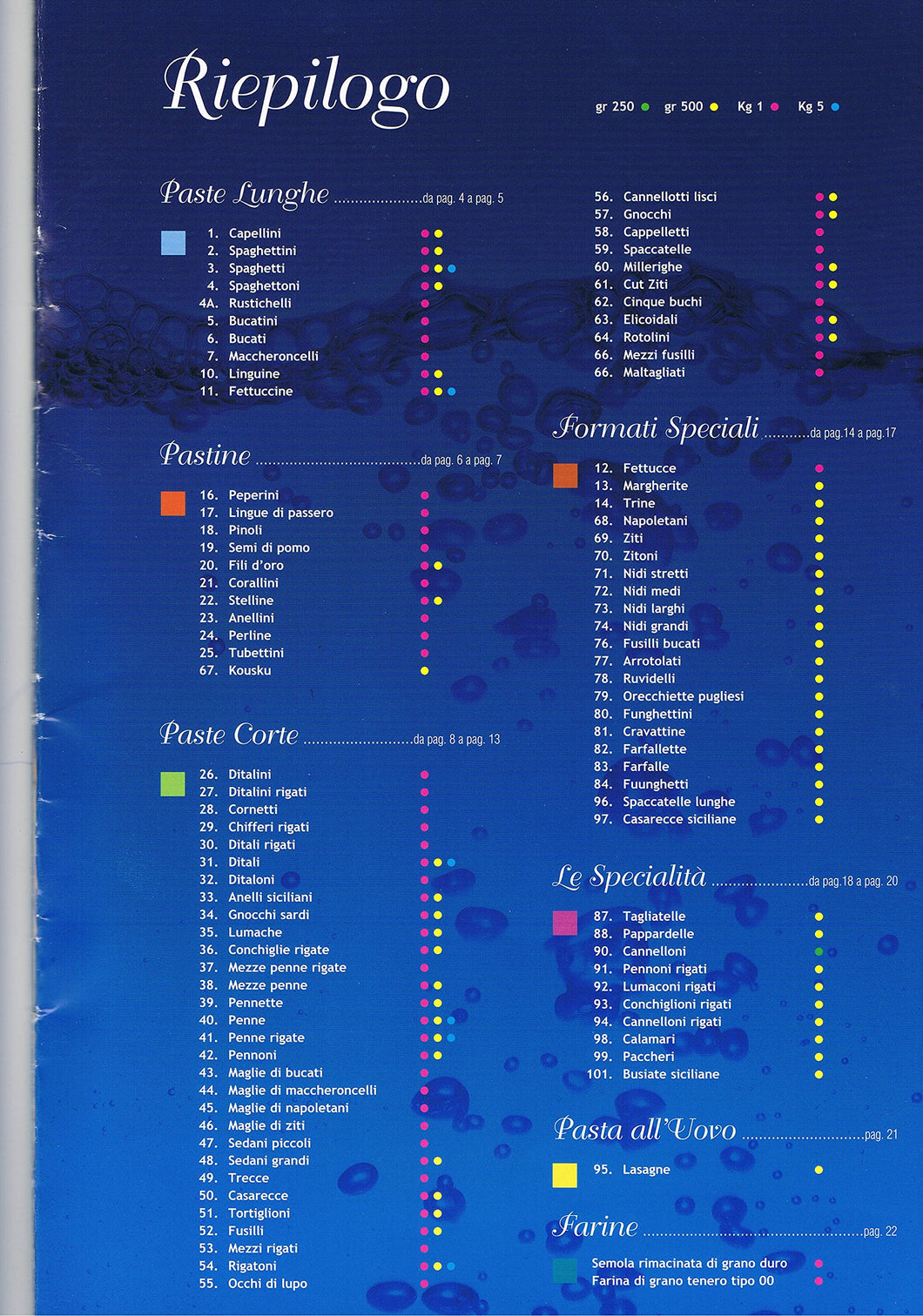 Lasagne all'uovo poiatti n 95 gr 500