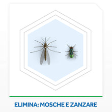 Carica l&#39;immagine nel visualizzatore di Gallery, Raid Mosche e Zanzare Spray Insetticida, Antizanzare e Antimosche, Azione Rapida, Confezione da 12 pezzi (12 x 400ml)
