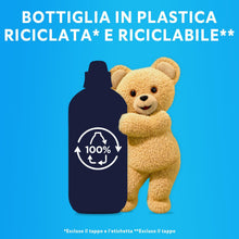 Carica l&#39;immagine nel visualizzatore di Gallery, Coccolino Ammorbidente Concentrato Sandalo e Caprifoglio, Ammorbidente Lavatrice Intense Care con Tecnologia Pro-Fibre, Formato XXL Fino a 456 Lavaggi, 6 Pezzi da 1750 ml
