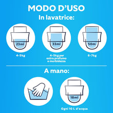 Carica l&#39;immagine nel visualizzatore di Gallery, Coccolino Ammorbidente Concentrato Sandalo e Caprifoglio, Ammorbidente Lavatrice Intense Care con Tecnologia Pro-Fibre, Formato XXL Fino a 456 Lavaggi, 6 Pezzi da 1750 ml
