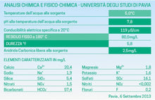 Carica l&#39;immagine nel visualizzatore di Gallery, Acqua Levissima naturale 6x1,5L
