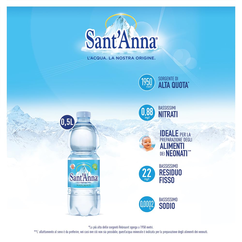 Acqua Sant'Anna Pack 0,5L Naturale | 96 Bottiglie, Minerale, Oligominerale, Minimamente mineralizzata