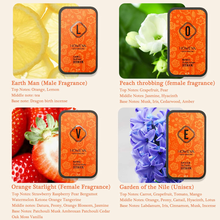 Carica l&#39;immagine nel visualizzatore di Gallery, 2 Set Hommelure Fheromotherapy Solid Perfume Set Di Profumi Solidi per Erooterap
