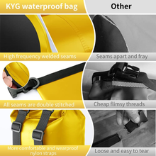 Carica l&#39;immagine nel visualizzatore di Gallery, Borsa Impermeabile a Tracolla Regolabile Dry Bag 5L/10L/20L Kit 3 in 1 Marsupio
