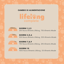 Carica l&#39;immagine nel visualizzatore di Gallery, Marchio Amazon -  Alimento Completo per Gatti Adulti- Selezione Mista in Gelatin
