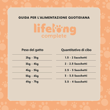 Carica l&#39;immagine nel visualizzatore di Gallery, Marchio Amazon -  Alimento Completo per Gatti Adulti- Selezione Mista in Gelatin
