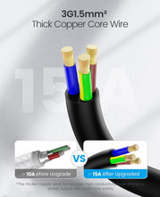 Carica l&#39;immagine nel visualizzatore di Gallery, Presa Multipla  Wood Grain 2 Slot Con USB, Presa Da Tavolo 5 in 1 2500 W/10 A, P
