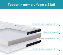 Carica l&#39;immagine nel visualizzatore di Gallery, - Coprimaterasso in Memory Foam , Spessore 7 Cm, 160 X 190 Cm
