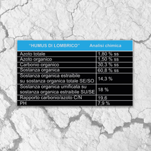 Carica l&#39;immagine nel visualizzatore di Gallery, HUMUZOM Humus Di Lombrico 100% Biologico Italiano - Fertilizante Organico Puro C

