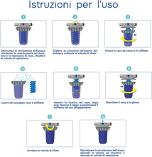 Carica l&#39;immagine nel visualizzatore di Gallery, Ricarica Di Polifosfati per Caldaie Pronti All&#39;Uso, Cartucce Universali Super Co
