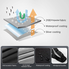 Carica l'immagine nel visualizzatore di Gallery, Telo Moto Da Esterno Interno Telo Coprimoto Impermeabile Copri Moto 210D Poliest
